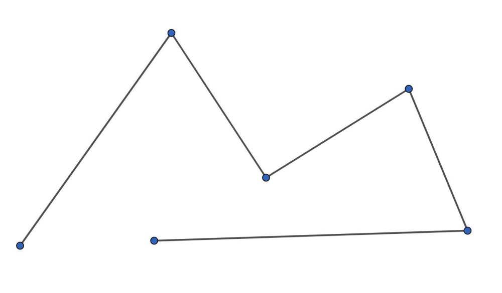 Ломаная это Геометрическая фигура