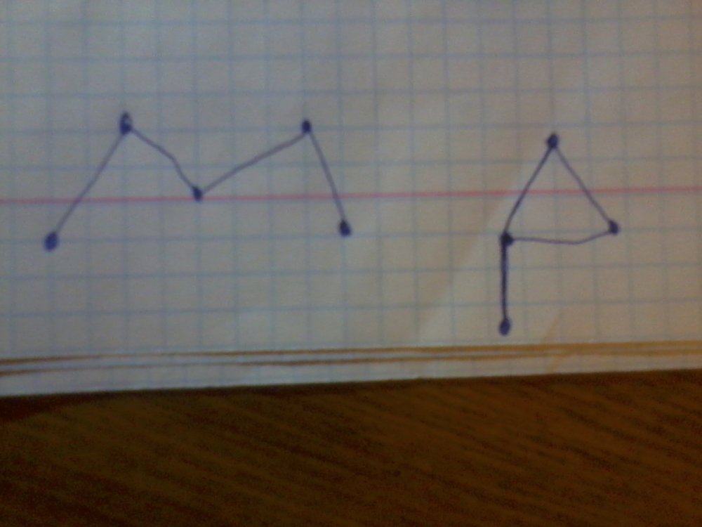 Одна ломаная у которой 4 звена и 5 вершин