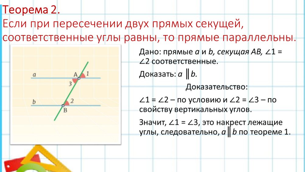 Углы при пересечении двух прямых