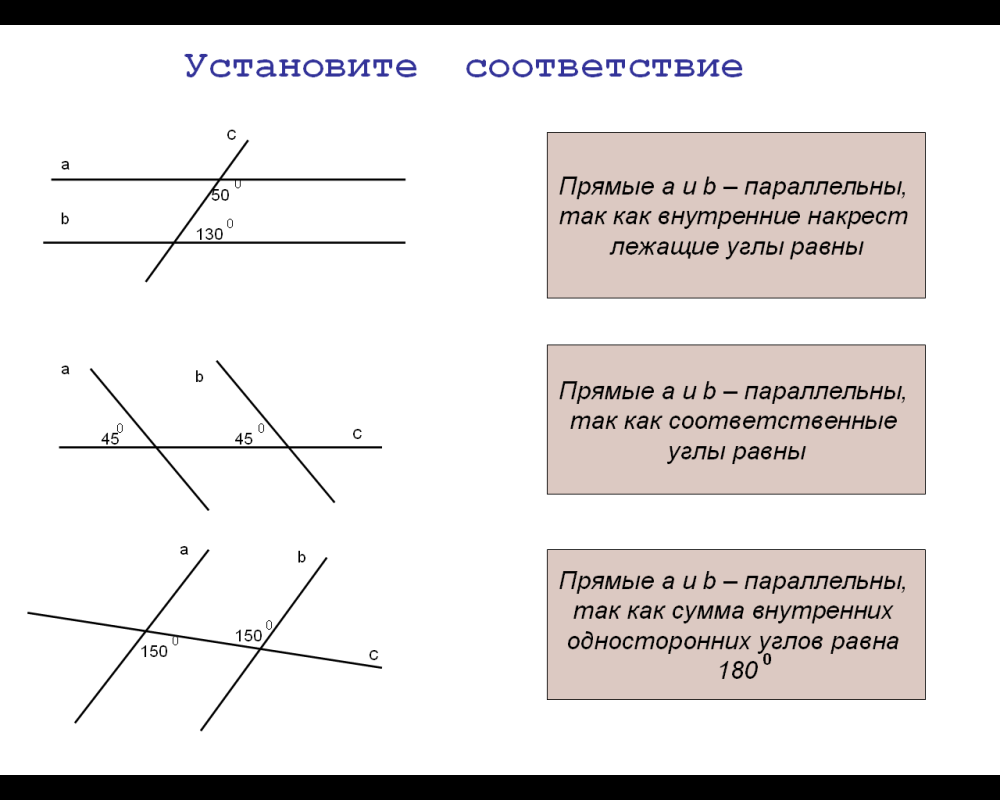 Свойства параллельности прямых 7 класс задачи