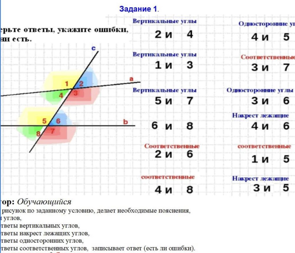 Вертикальные односторонние соответственные углы