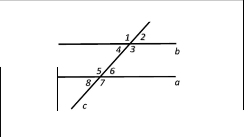 Параллельные прямые пересечены секущей рисунком