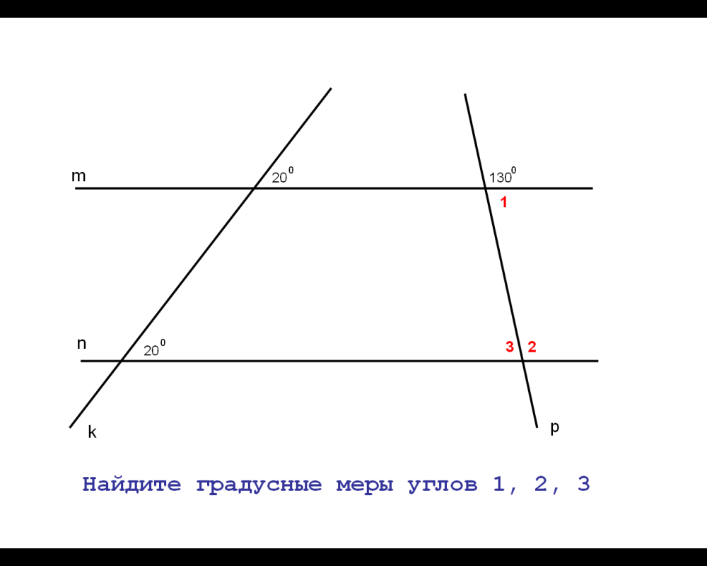 Параллельные прямые рисунок