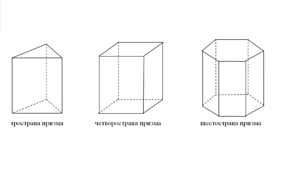 Призма рисунок